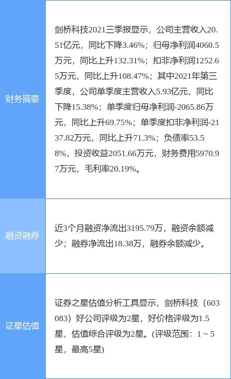 劍橋科技公告 股東康宜橋擬減持不超4%股份，或影響相關(guān)基礎(chǔ)電信業(yè)務(wù)布局